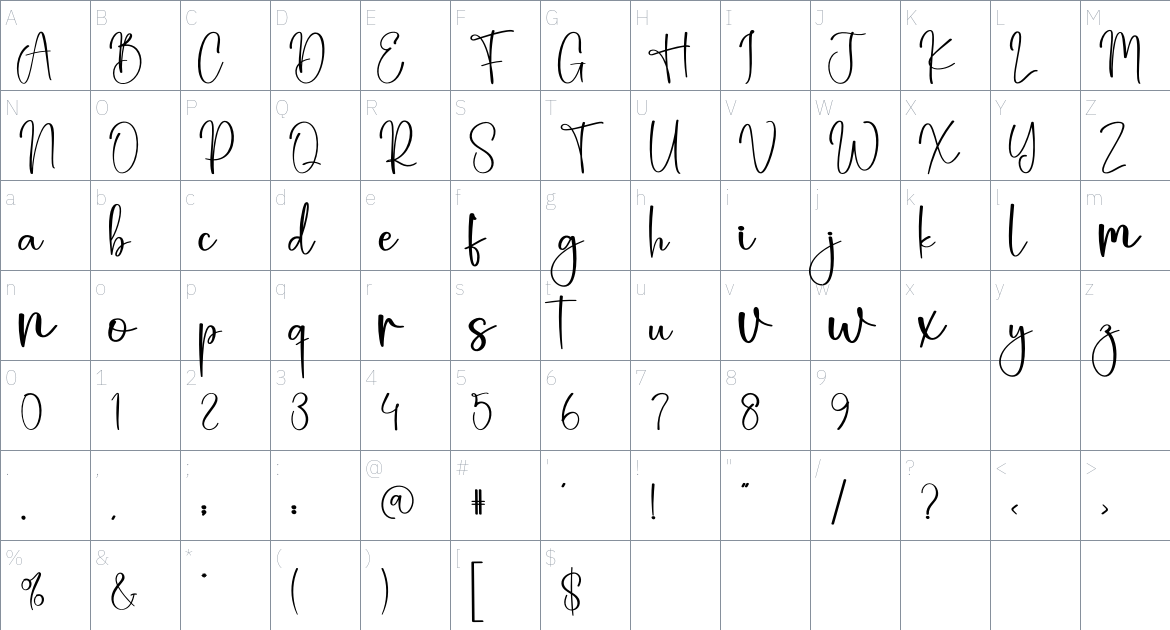 Greathing font Character Map