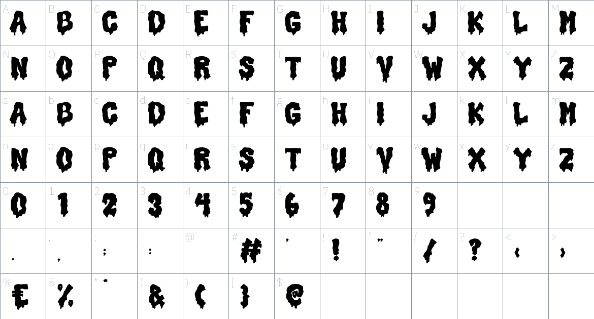 Haunted Blood font Character Map