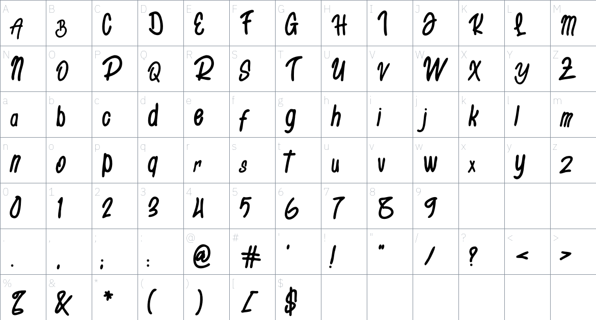 Buthuk font Character Map