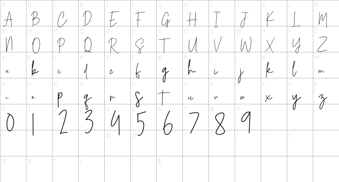 Antonio Melody font Character Map