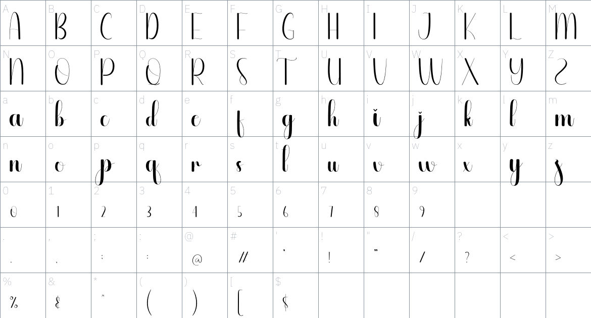 River font Character Map