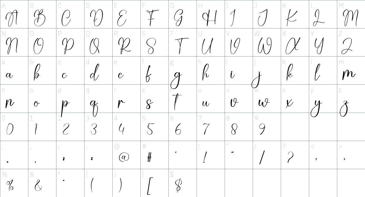 Anythink font Character Map