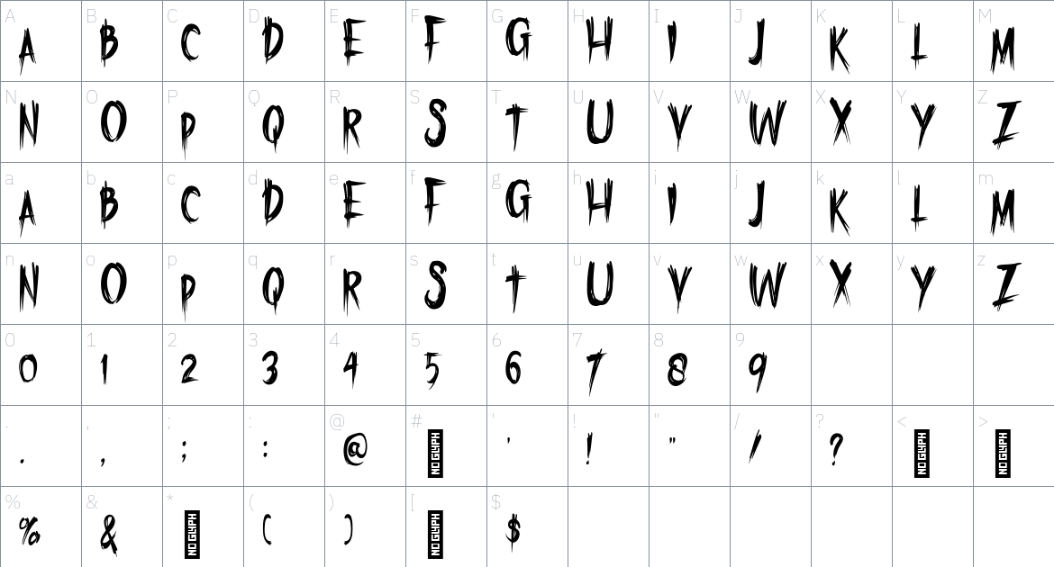 Friday Terror font Character Map