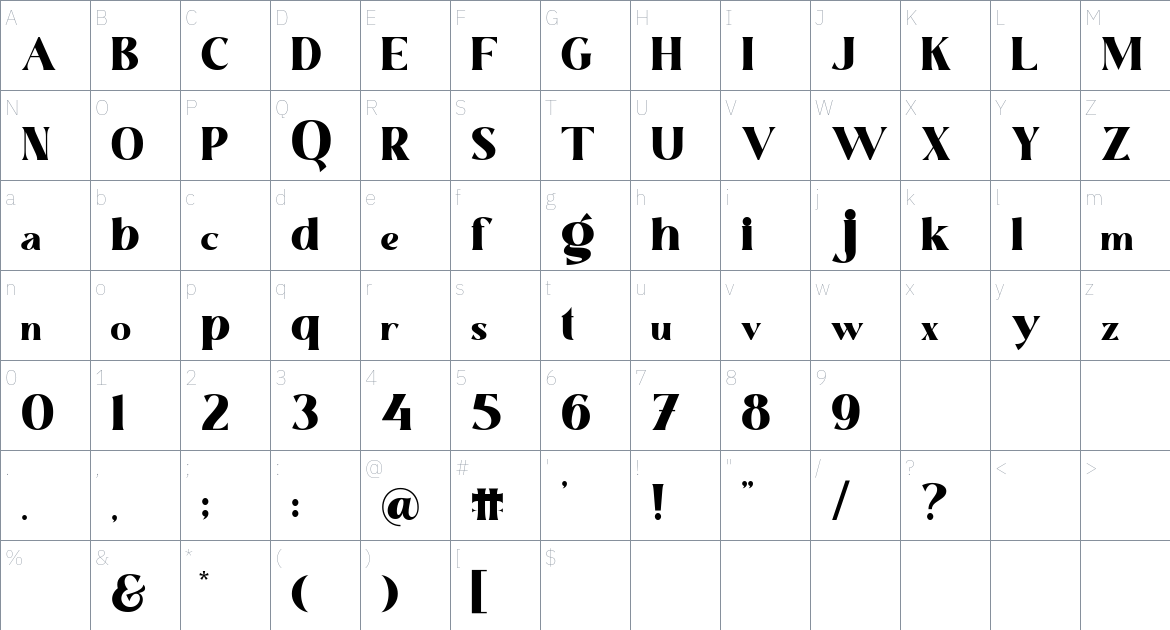 Kopitha Font font Character Map