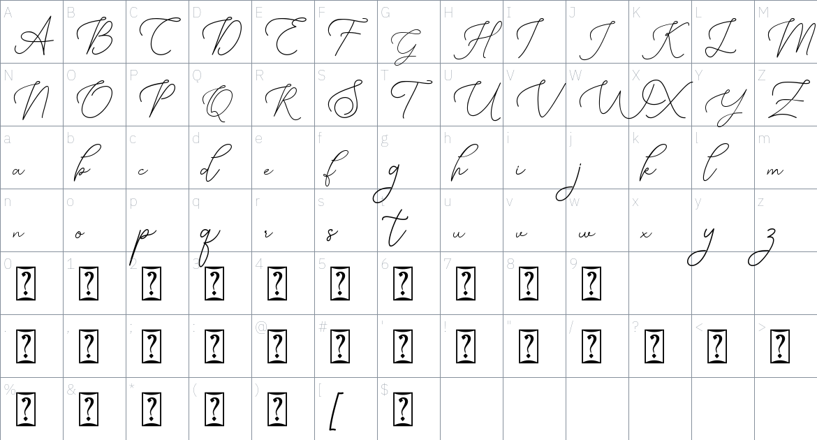 Manhattan Signature font Character Map