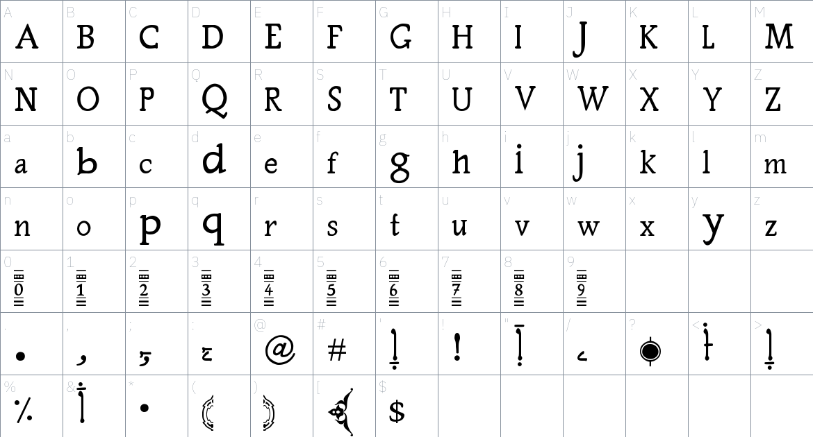 AALMAGHRIBI font Character Map