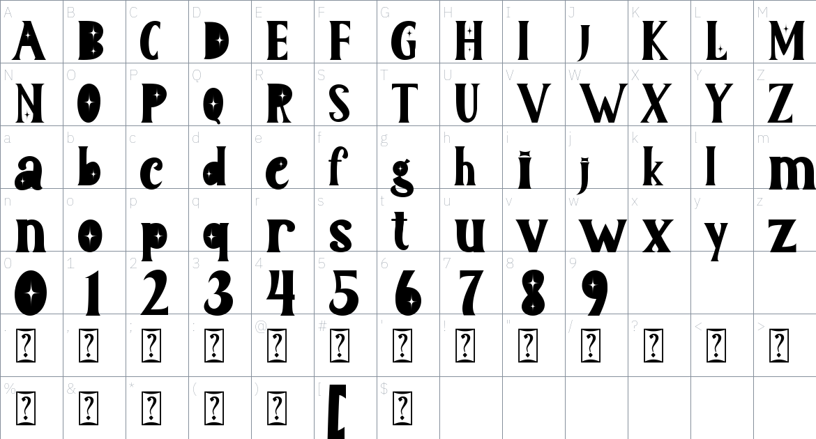 Baleron font Character Map