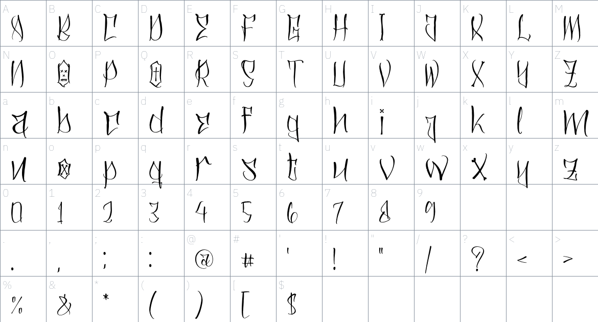 Draqula Armour font Character Map