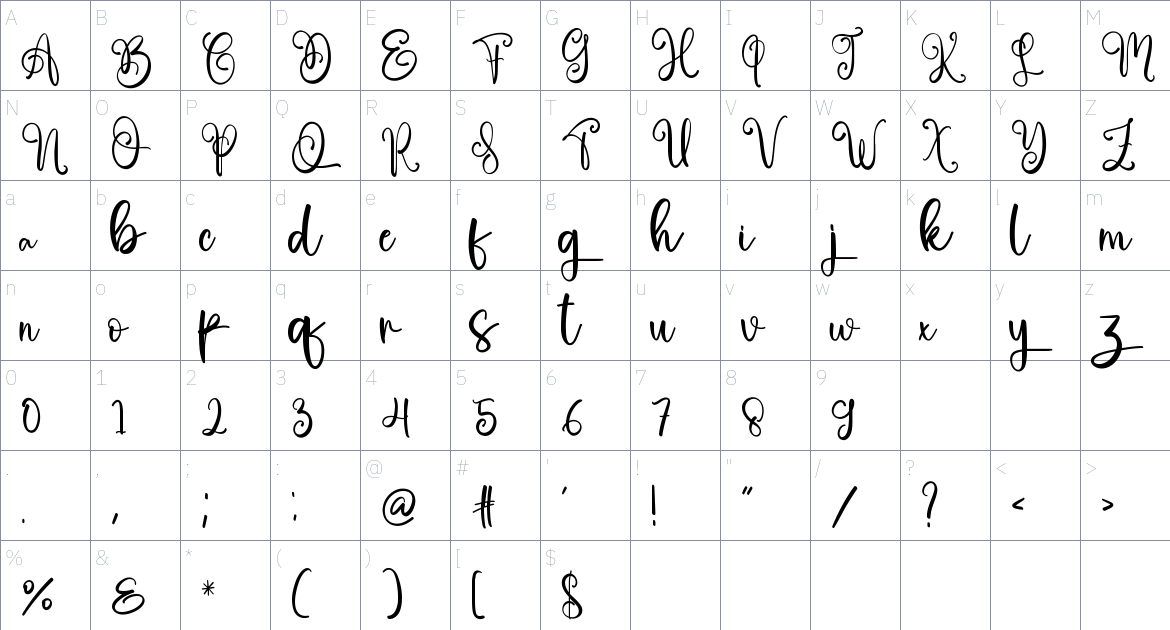 Thomshon font Character Map