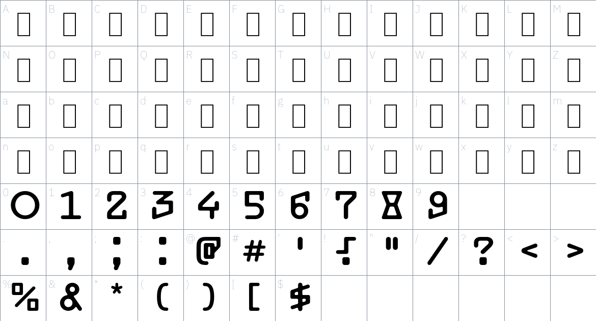 Synco Font font Character Map