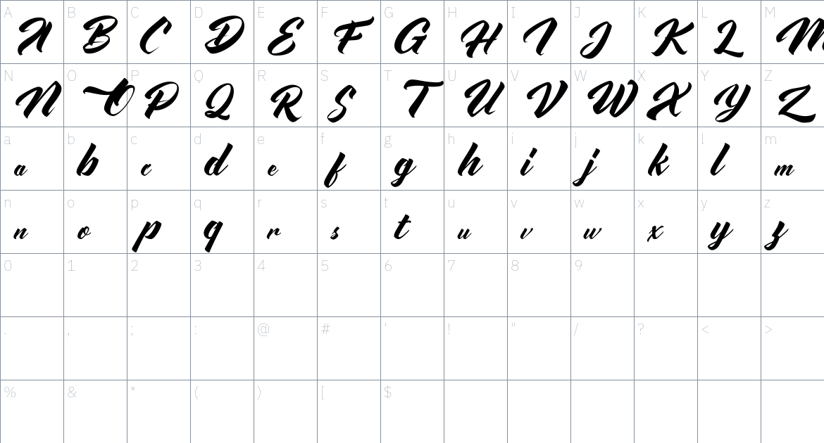 Advectionz Font font Character Map