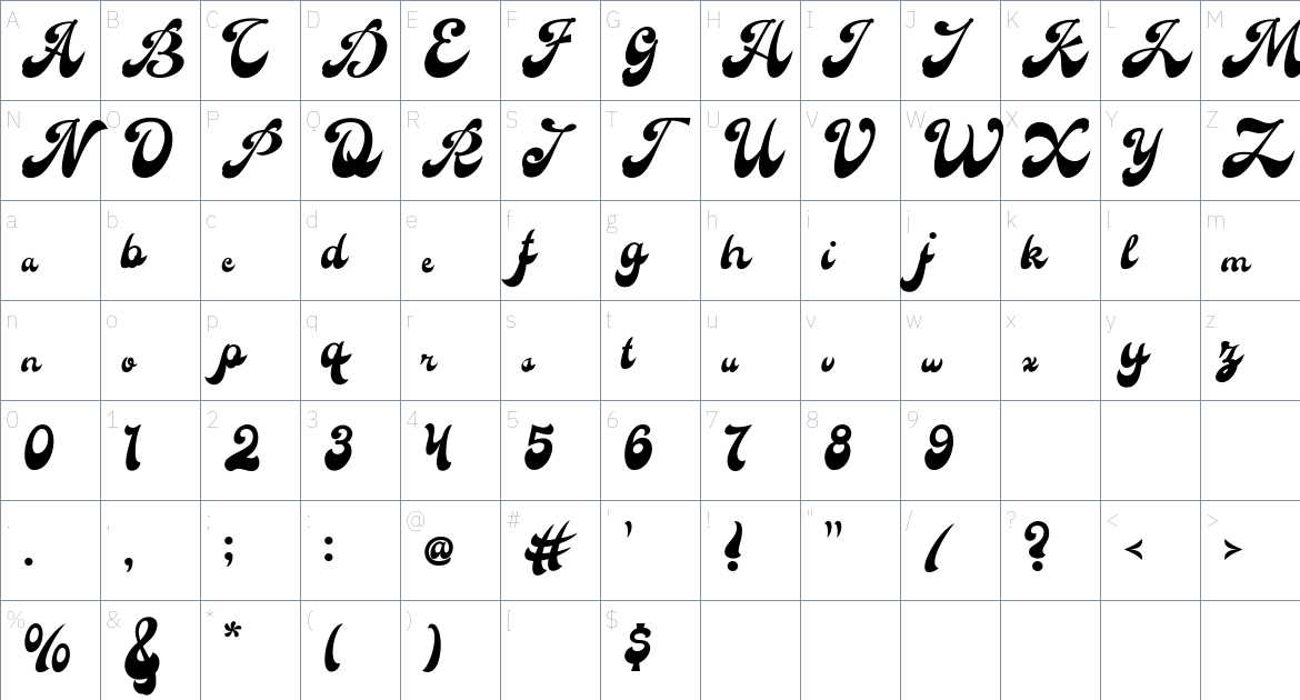 Noola font Character Map