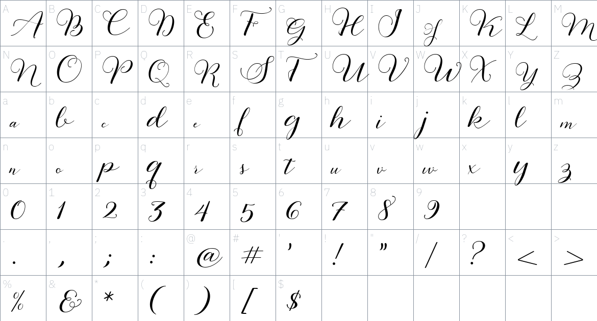 Nagitsya font Character Map