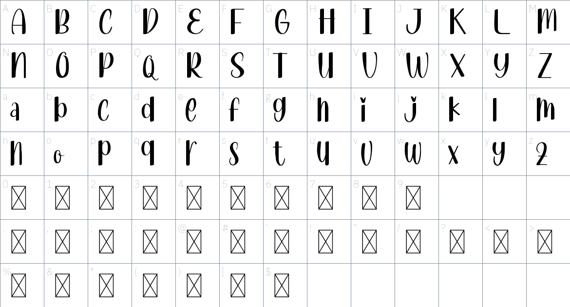 Permen Karet font Character Map