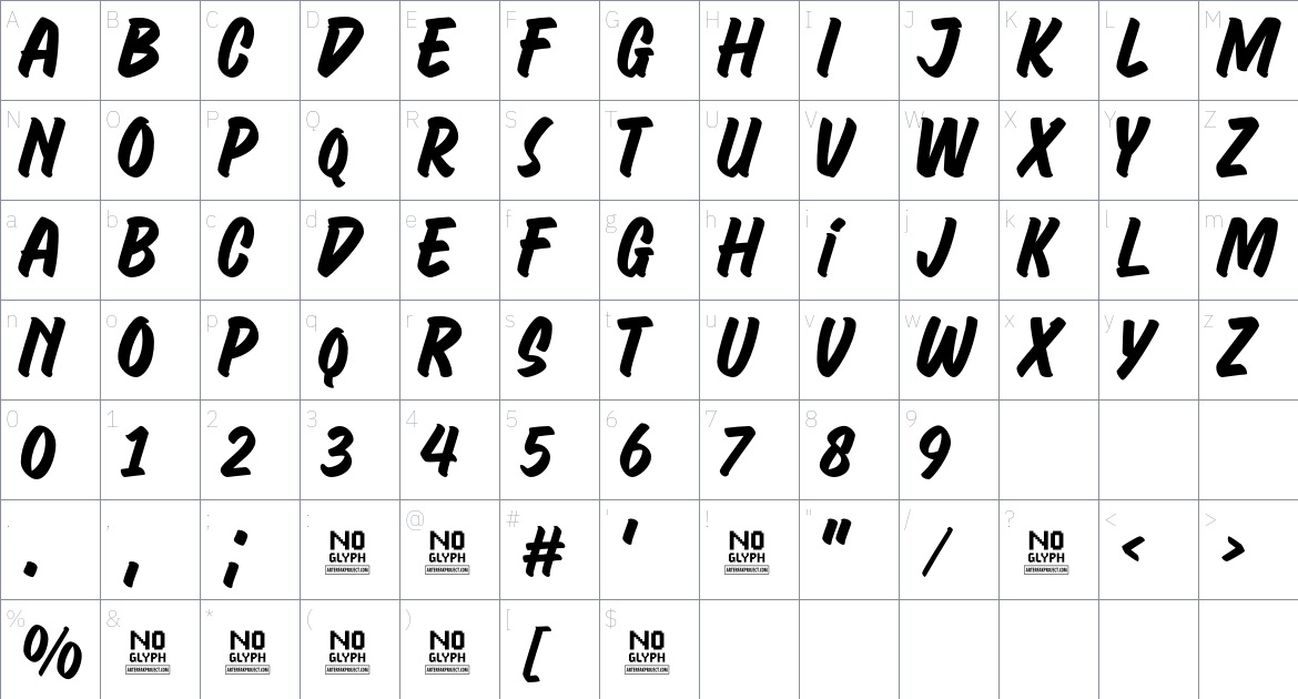 Signature Creation font Character Map