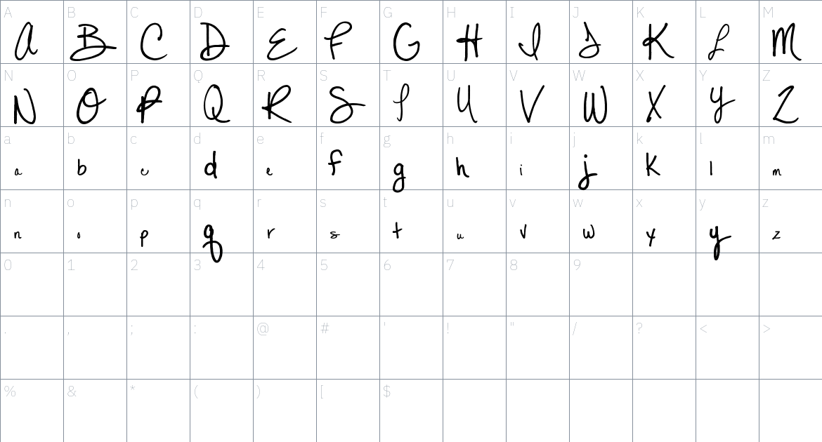 MTF Lexi font Character Map