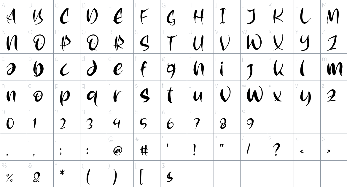 Scarecrow font Character Map