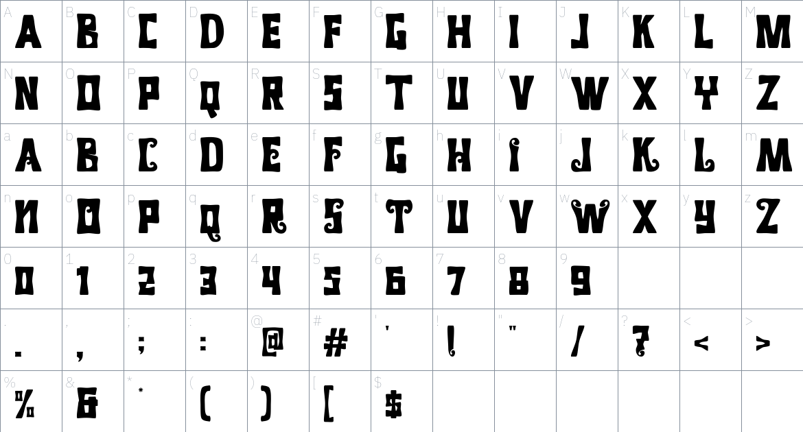 Billow Twril font Character Map