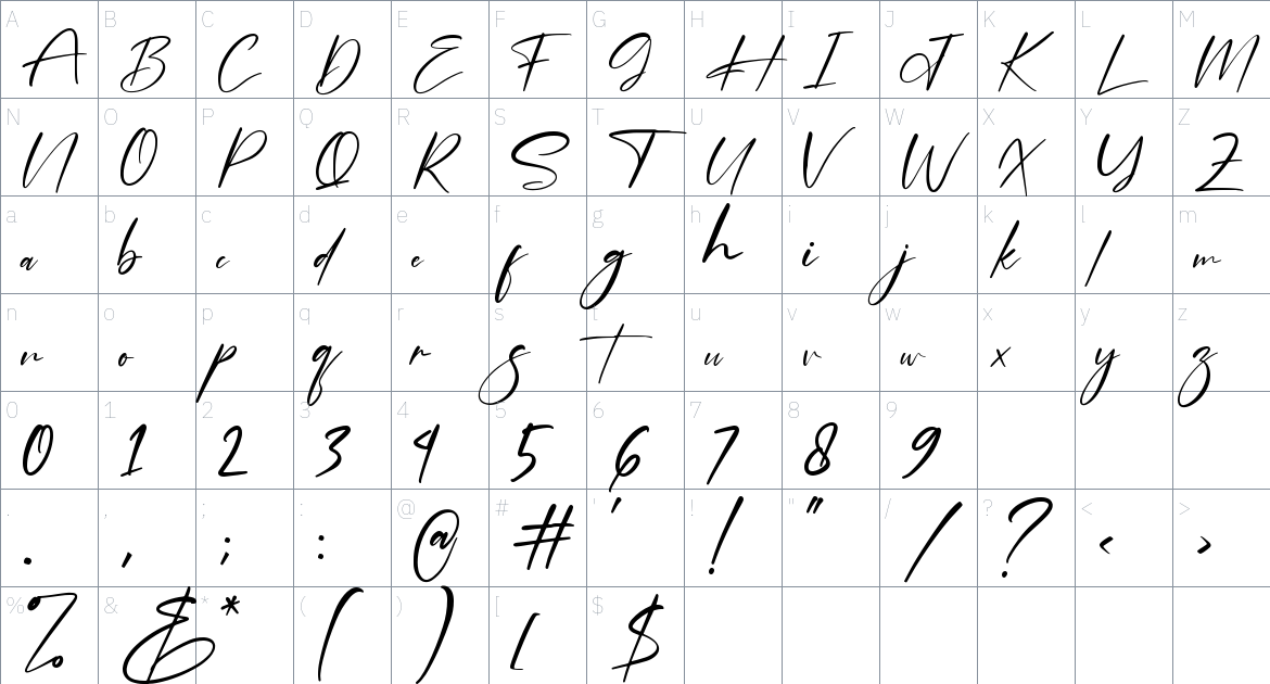 Sothardjo Font font Character Map