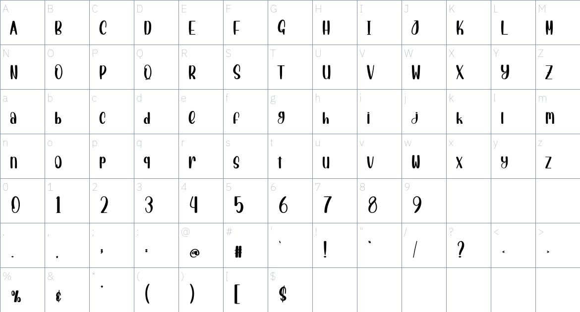 Outline Garden font Character Map