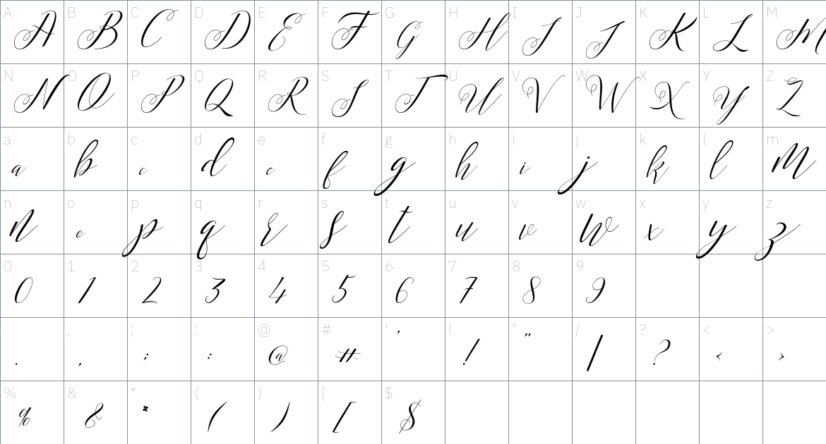 Mordane font Character Map