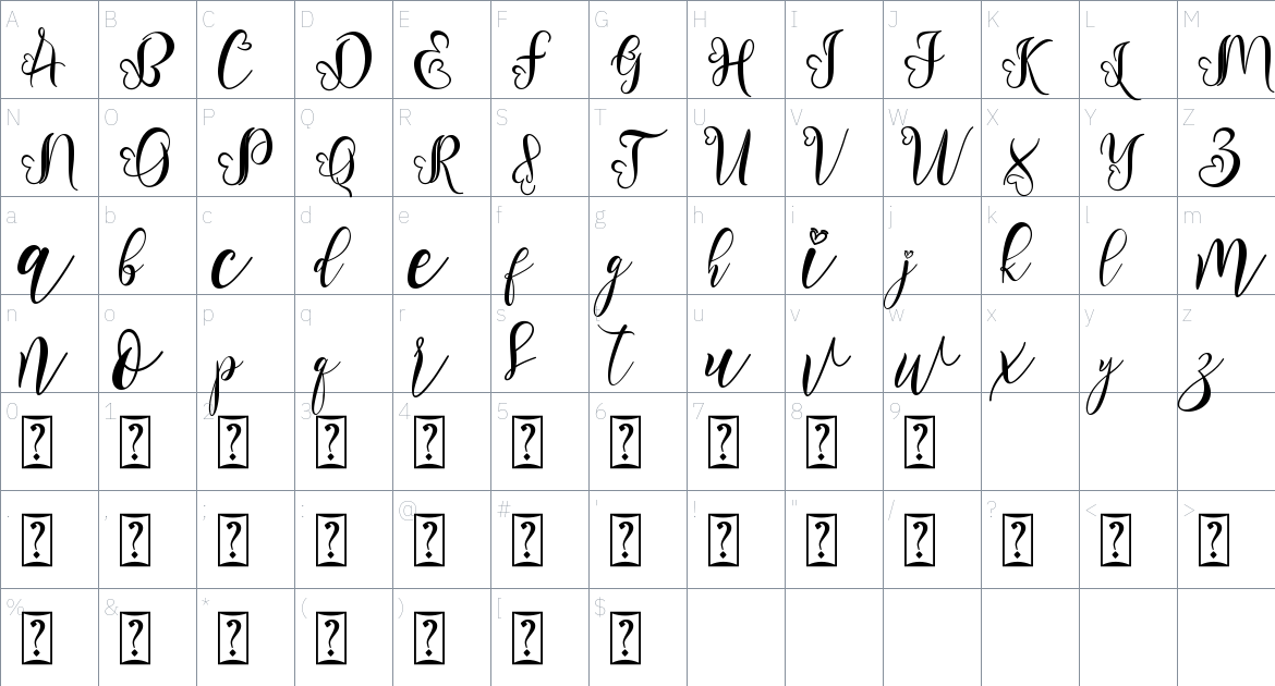 Romellin font Character Map