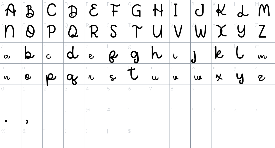 Agatha Kitty font Character Map