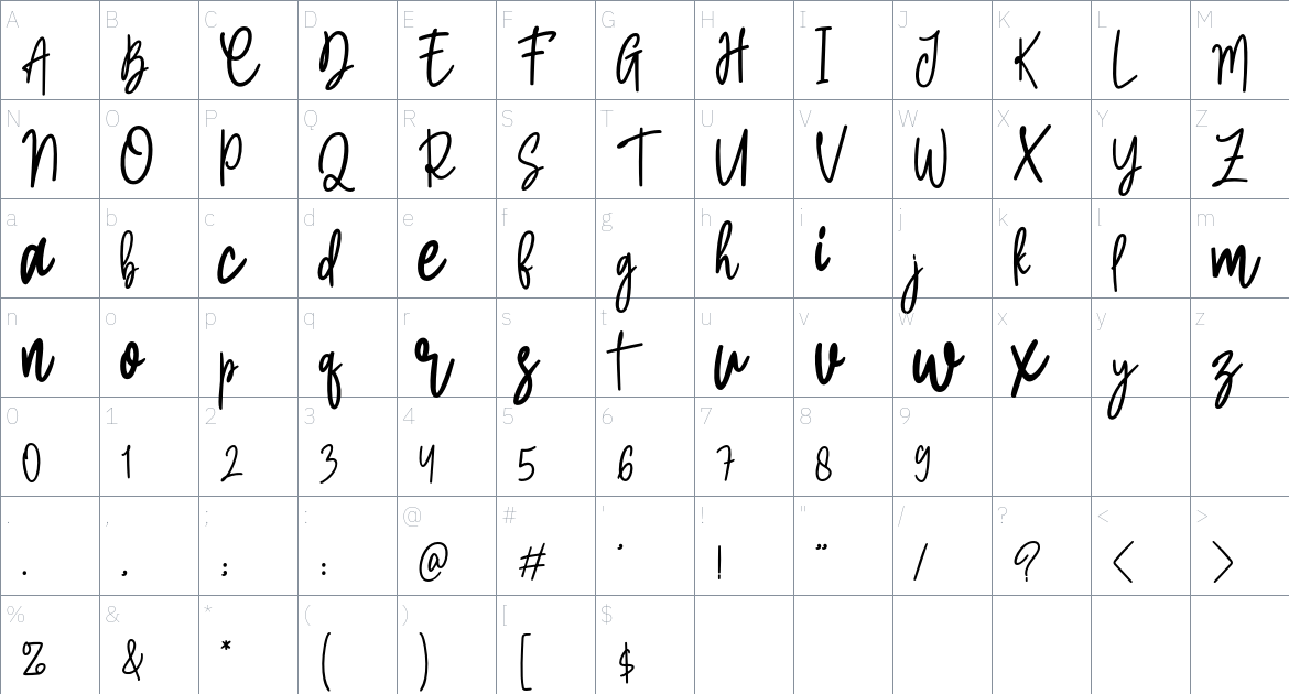 Master Bulgarian font Character Map