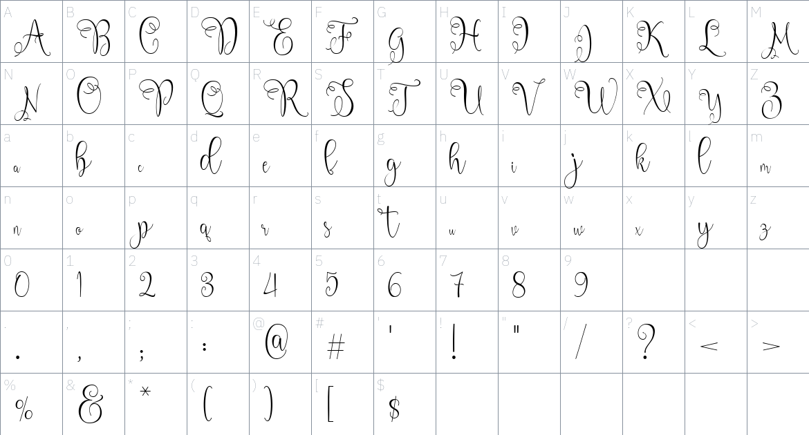 Mongalia font Character Map