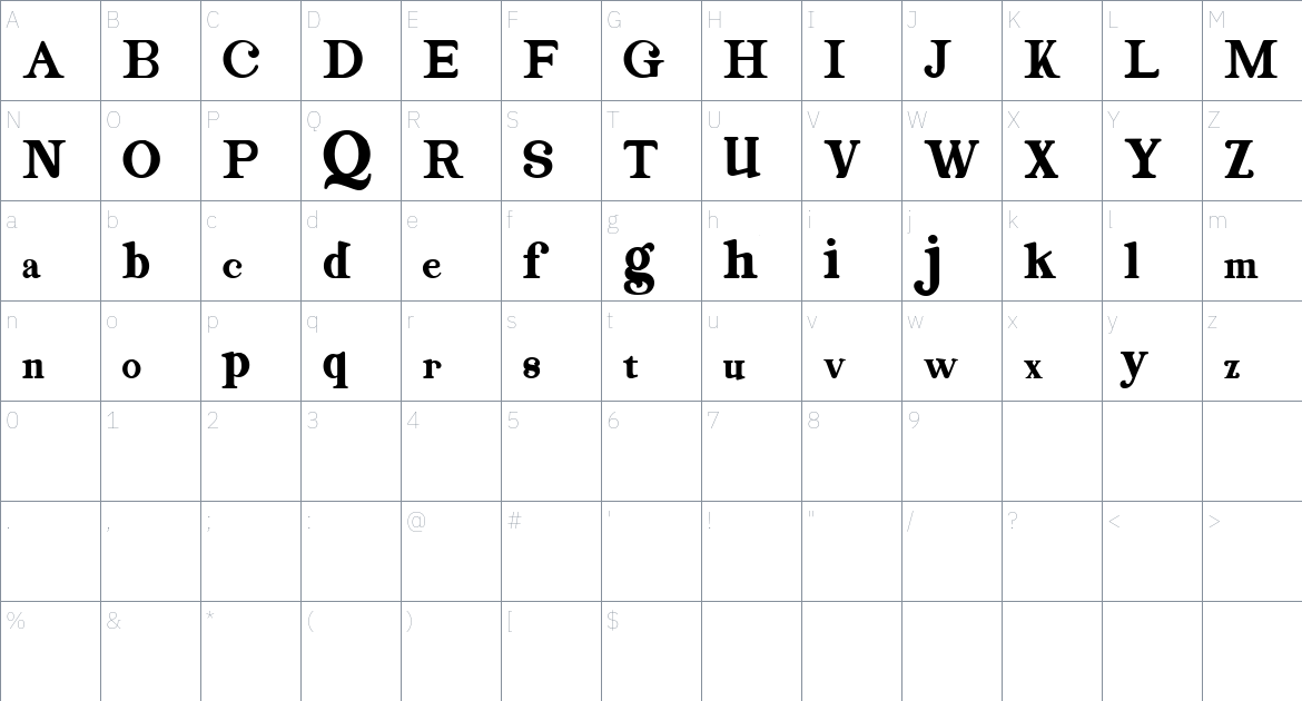 Magazine Family font Character Map