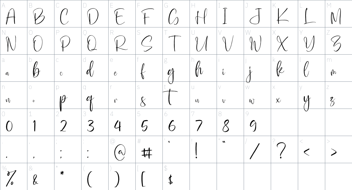 Hilmaland font Character Map