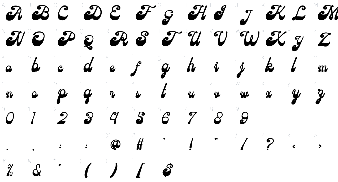 Chunk Five font Character Map