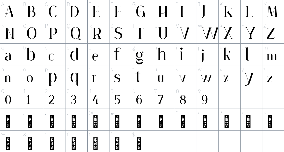 Anargya Personal Use font Character Map