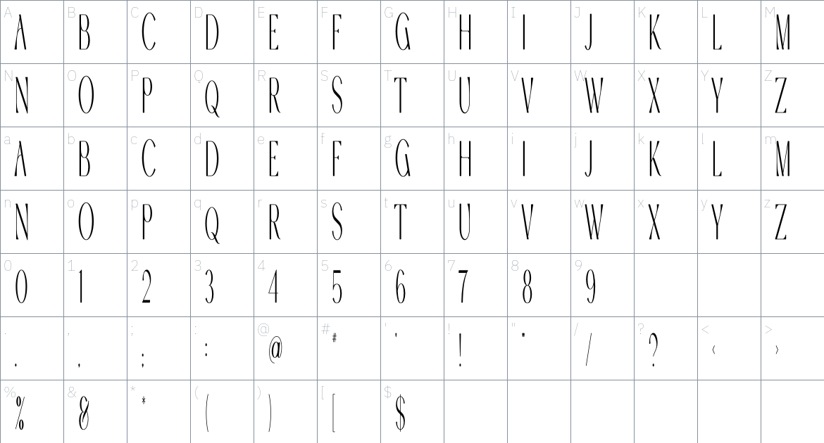 Ridge font Character Map