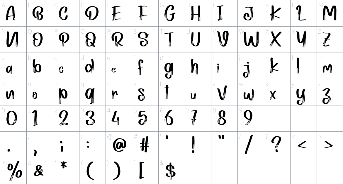 Lemah Teles font Character Map