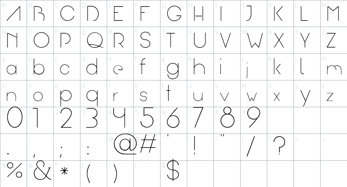 Arual Font font Character Map