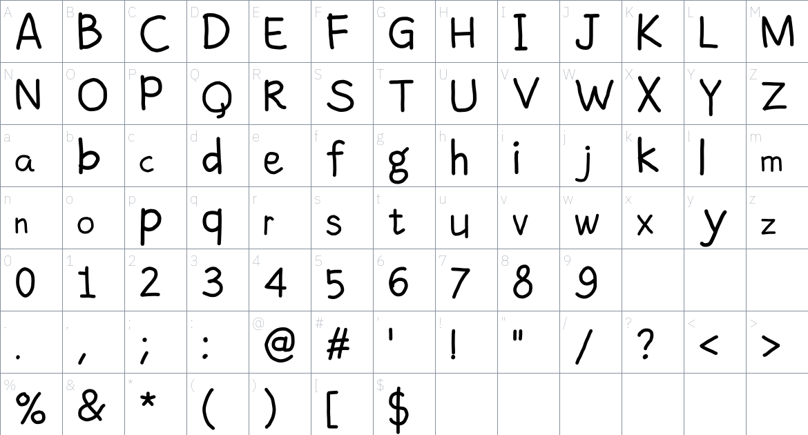 fandaeg font Character Map