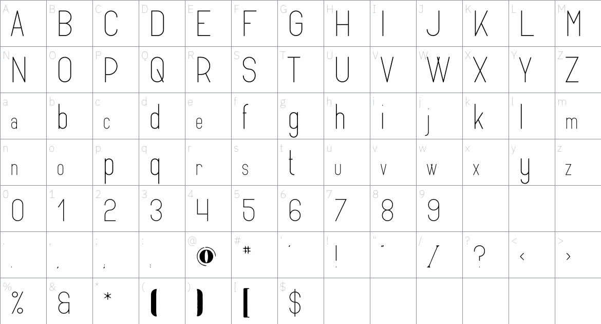 Tabitha font Character Map