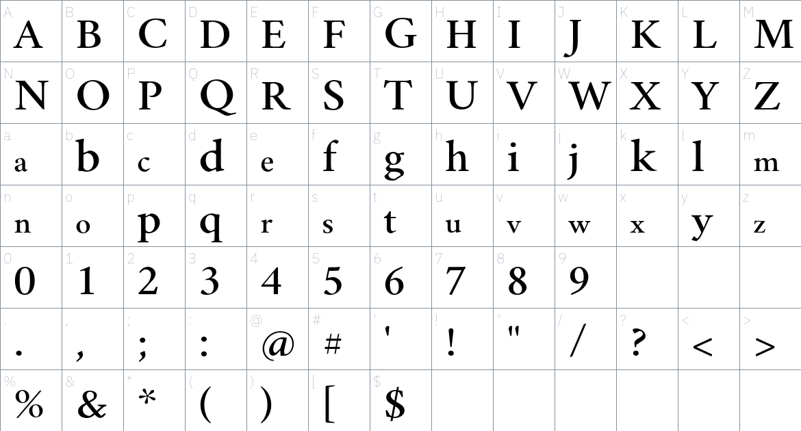 Comprehension Font font Character Map