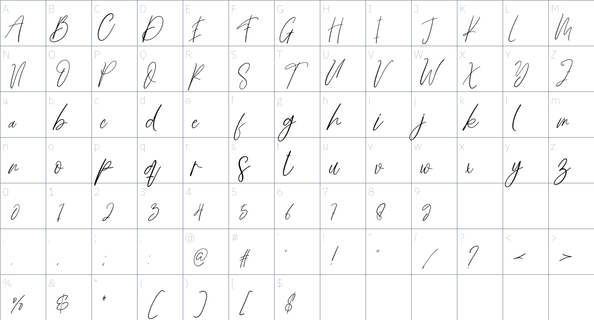 Butterfly Signature font Character Map