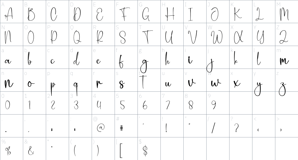 Moonstone font Character Map