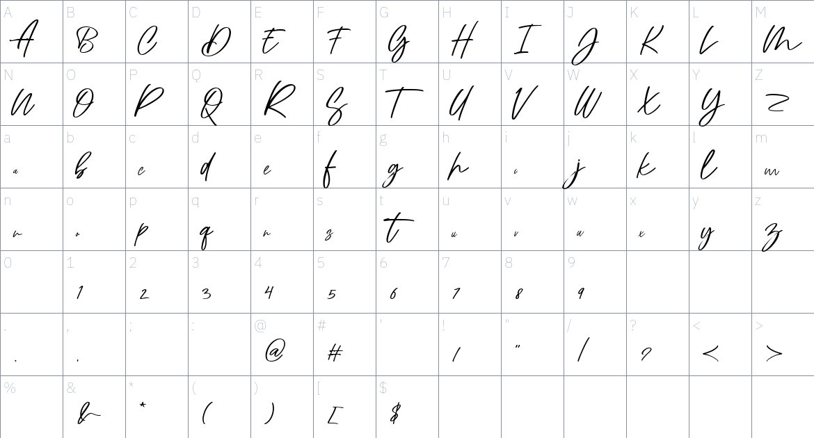 Austria Handwritten font Character Map