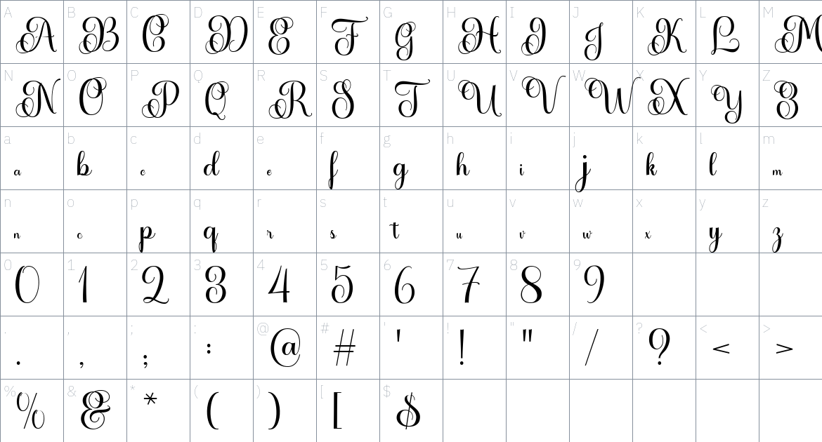 Micelina font Character Map