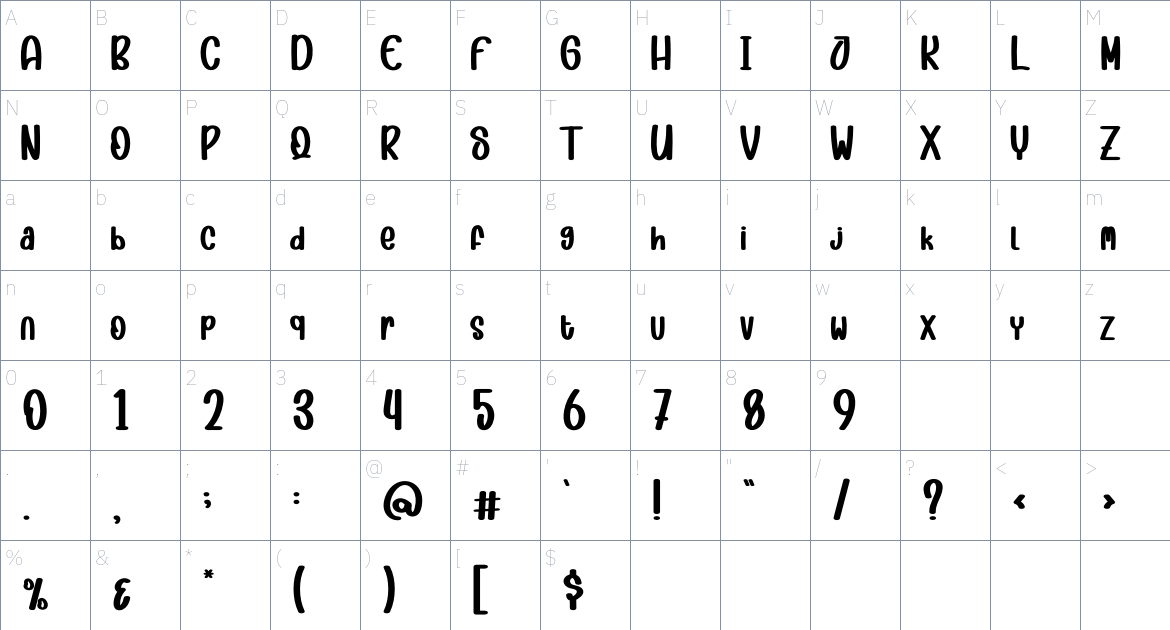 Snowboard font Character Map