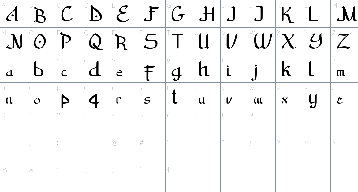 Rosyid font Character Map