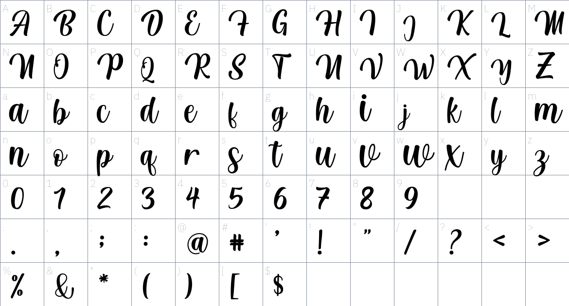 Miabella font Character Map