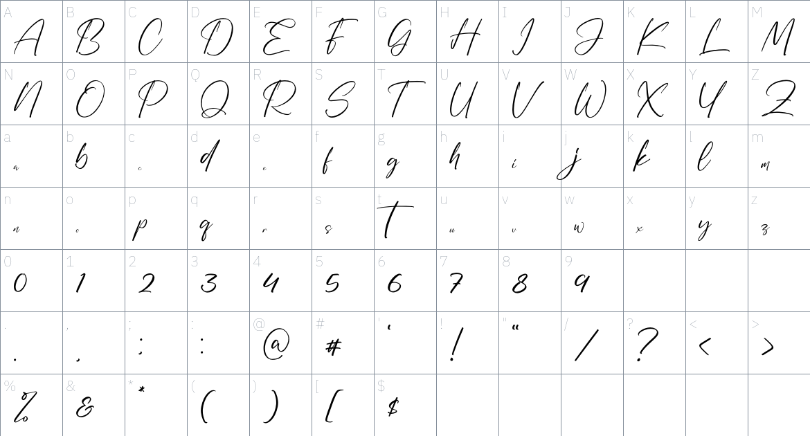 Millanoh font Character Map