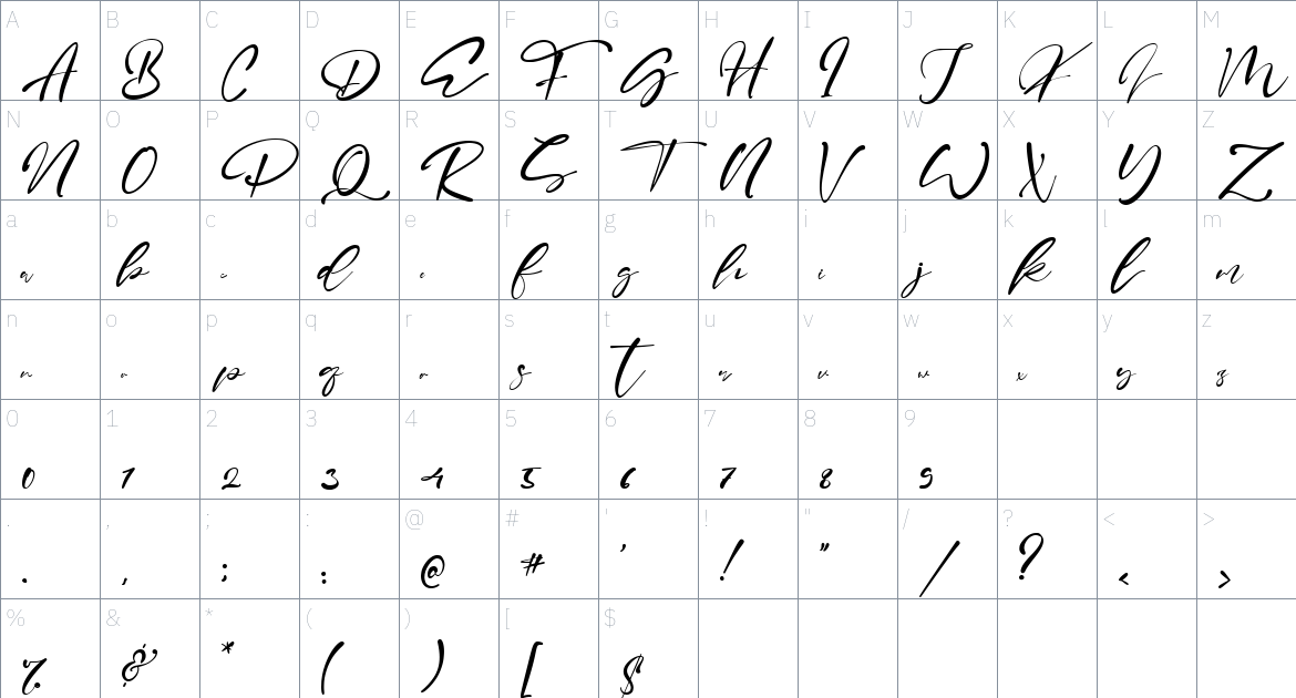 Sharkey font Character Map