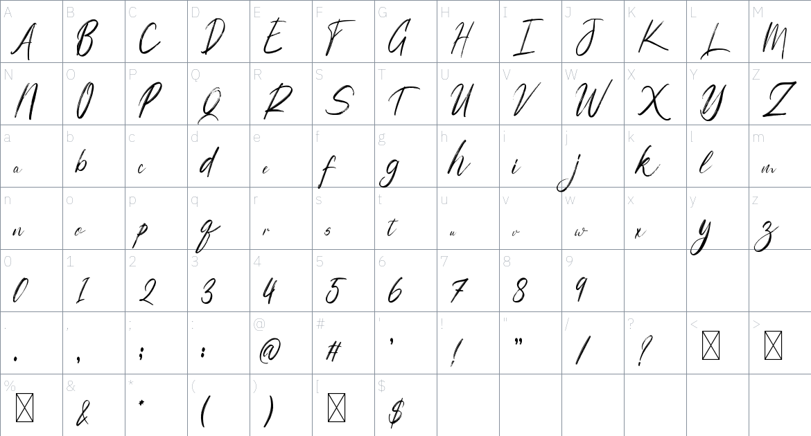 Samarata Font font Character Map