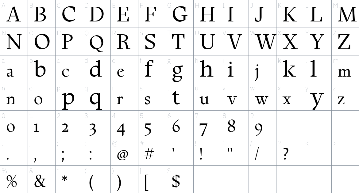 Arcturus Font font Character Map